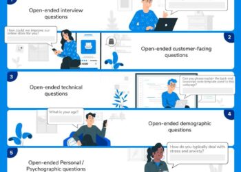 TF1 Révolutionne l&rsquo;Information avec un Espace Immersif Unique en France et en Europe!