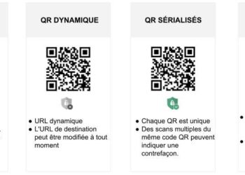 Attention à Marseille : Des Faux QR Codes sur les Horodateurs Dévoilent une Arnaque !