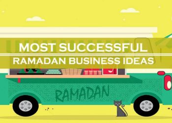 Le Ramadan : Un Business Florissant à Découvrir !
