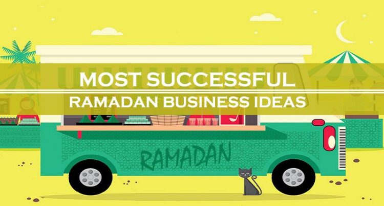 Le Ramadan : Un Business Florissant à Découvrir !