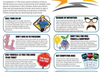 Un Week-End de Tension : Paris Face à un Dilemme entre la Finale de Coupe de France et les Playoffs d’EuroLeague