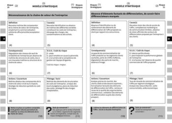 Minimiser les Risques : Stratégies Essentielles pour un Engagement Sûr de l&rsquo;Entreprise