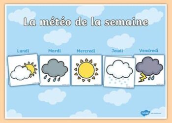 Orages imminents dans le Rhône et à Lyon : découvrez où et quand la foudre frappera !