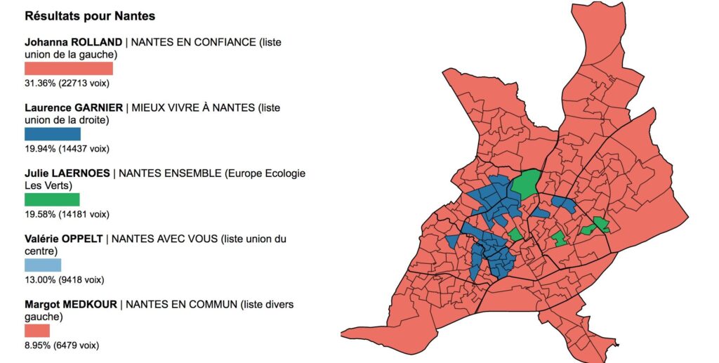 Nantes Municipales : Franck Louvrier Secoue le Jeu avec le Coup de Pavé de Rugy