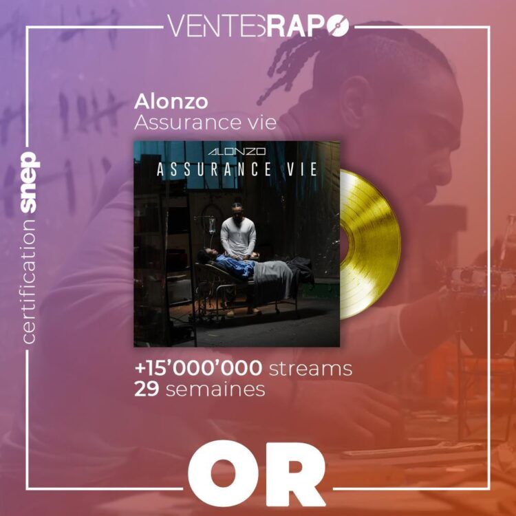 Discover the Latest Singles from Alonzo, DYSTINCT, Isha, and More! Discover the Latest Singles from Alonzo, DYSTINCT, Isha, and More!