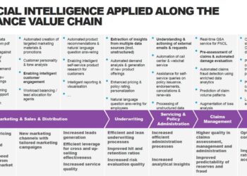« Ouf, ici, on est à l’ombre » : la construction d’un nouveau boulevard à Marseille efface 10 hectares d’arbres et jardins en plein cœur de la ville