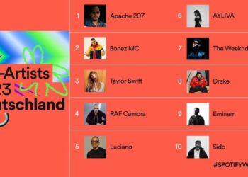 Spotify, Deezer ou Apple Music : quel service de streaming est vraiment le plus abordable ?