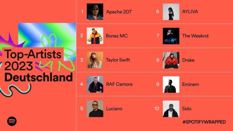 Spotify, Deezer ou Apple Music : quel service de streaming est vraiment le plus abordable ? Spotify, Deezer ou Apple Music : quel service de streaming est vraiment le plus abordable ?