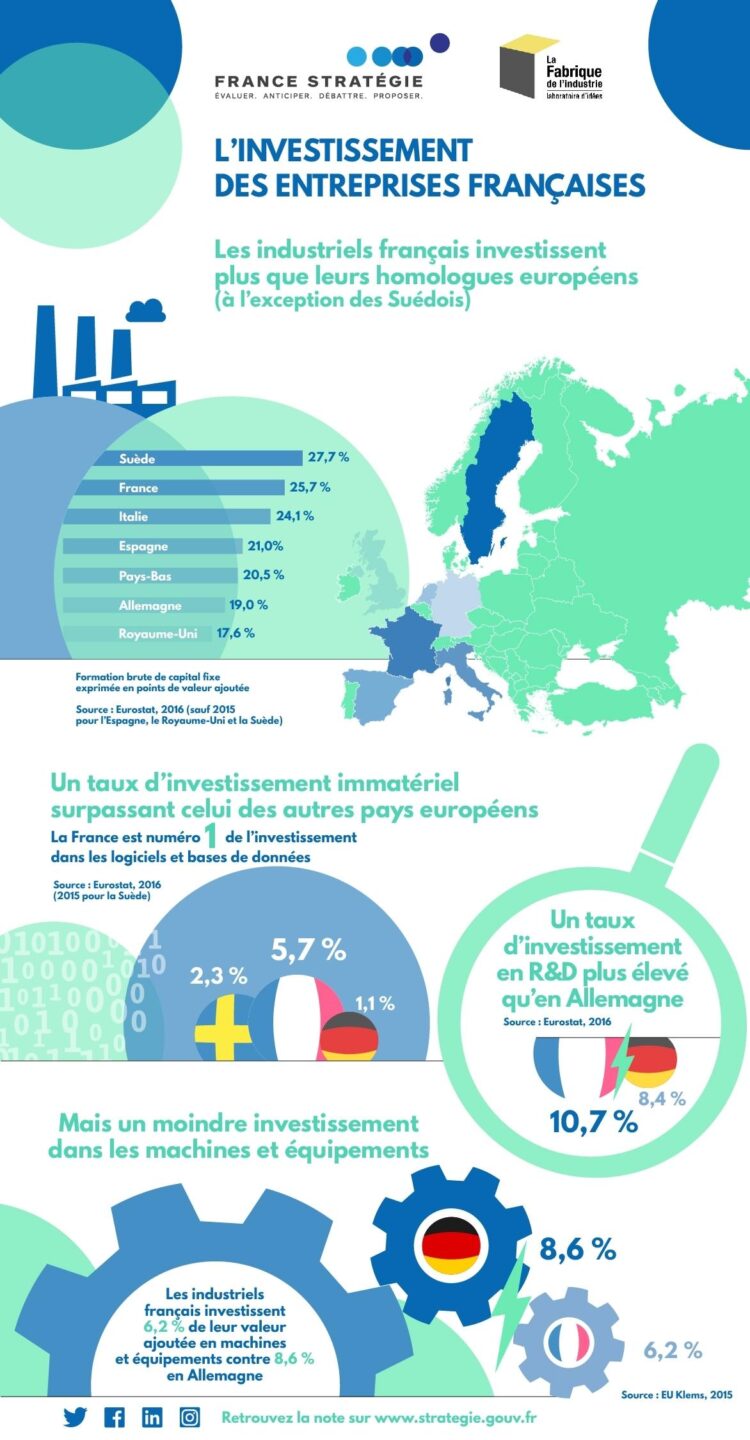 15 entreprises françaises de l’industrie brillamment dirigées par des femmes 15 entreprises françaises de l’industrie brillamment dirigées par des femmes