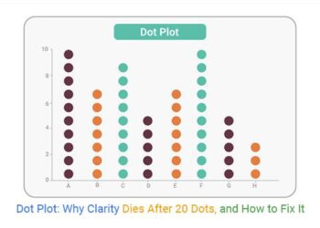 « Mulan » sur M6 : le film inédit a-t-il réussi à détrôner « Ninja Warrior » et « César Wagner » ?