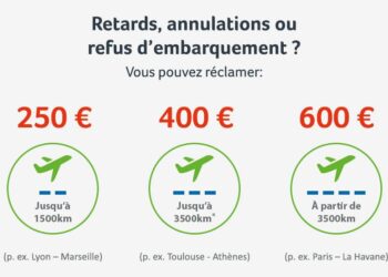 Pourquoi les avions connaissent-ils plus de retards en 2025 à Nice et partout en France ?