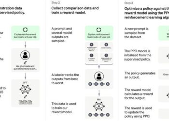 Tour de France 2025 Stage 11 Around Toulouse Ignites Excitement—Is a New Van der Poel vs. Pogacar Rivalry on the Horizon?
