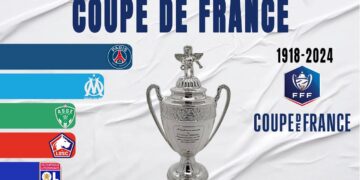 Thrilling Showdowns Unveiled in the Coupe de France 2nd Round Draw! Thrilling Showdowns Unveiled in the Coupe de France 2nd Round Draw!