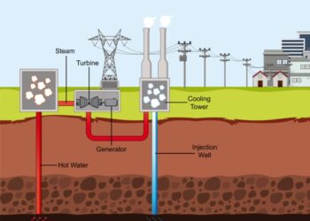 La France révolutionne la climatisation avec une géothermie 100 % renouvelable