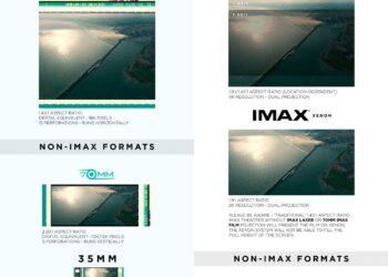 Deux nouvelles salles en France adoptent la technologie IMAX pour une expérience cinéma immersive inédite Deux nouvelles salles en France adoptent la technologie IMAX pour une expérience cinéma immersive inédite