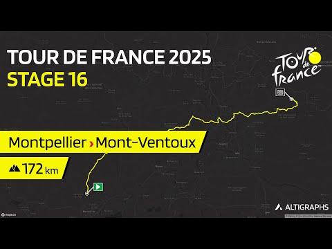Montpellier se prépare : plusieurs rues fermées pour le grand départ de la 16e étape du Tour de France 2025