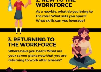 Vol Paris-Bastia : après des heures d’attente au-dessus de Nice et Monaco, l’avion fait demi-tour à cause des orages et rafales de vent