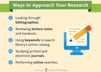 Explorez les Plus Beaux Villages autour de Lyon : Trésors Médiévaux et Patrimoine UNESCO à Découvrir Absolument ! Explorez les Plus Beaux Villages autour de Lyon : Trésors Médiévaux et Patrimoine UNESCO à Découvrir Absolument !