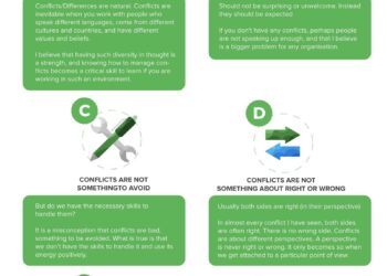 24 Innovative University Hubs Chosen to Launch 29 Groundbreaking Research Projects 24 Innovative University Hubs Chosen to Launch 29 Groundbreaking Research Projects