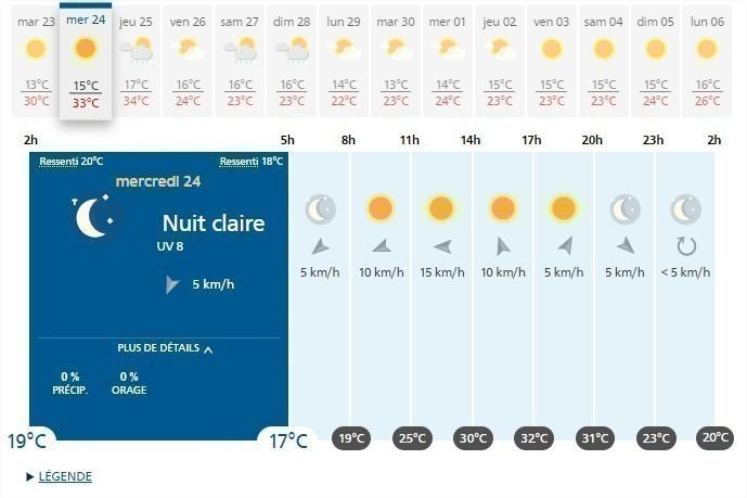 Préparez-vous : la météo du jeudi 9 octobre 2025 à Nantes et ses alentours dévoilée ! Préparez-vous : la météo du jeudi 9 octobre 2025 à Nantes et ses alentours dévoilée !