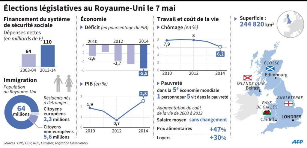Dans un climat d’incertitude politique, les entreprises et investisseurs étrangers vont-ils fuir la France ? 

→  
Incertitude politique : la France risque-t-elle de perdre ses entreprises et investisseurs étrangers ?