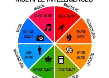 Intelligences multiples : un débat passionnant s’ouvre à la Fête de la Science Intelligences multiples : un débat passionnant s’ouvre à la Fête de la Science