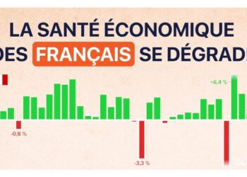 France’s Growth Soars, But True Economic Potential Still Awaits Unlocking France’s Growth Soars, But True Economic Potential Still Awaits Unlocking