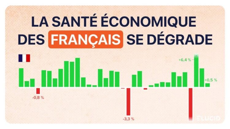 France’s Growth Soars, But True Economic Potential Still Awaits Unlocking France’s Growth Soars, But True Economic Potential Still Awaits Unlocking