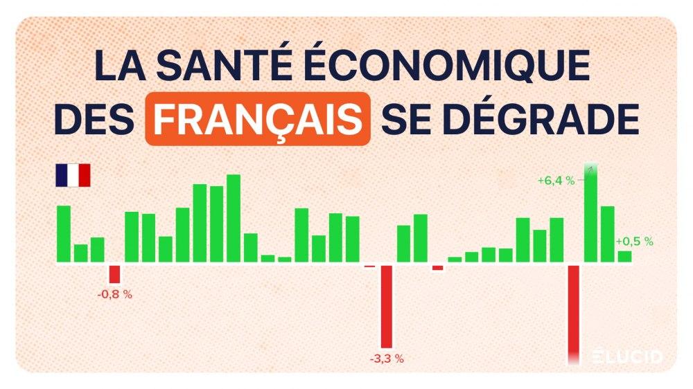 France’s Growth Soars, But True Economic Potential Still Awaits Unlocking France’s Growth Soars, But True Economic Potential Still Awaits Unlocking