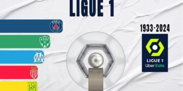 Ligue 1 Thriller: Le Havre Secures a Valuable Draw Against Toulouse (0-0)