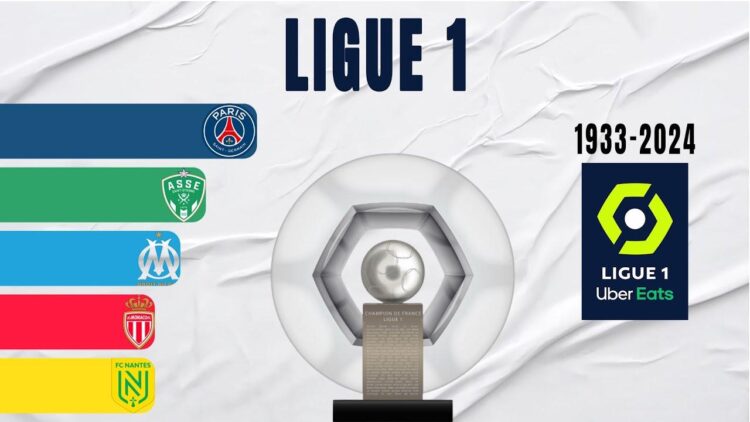 Ligue 1 Thriller: Le Havre Secures a Valuable Draw Against Toulouse (0-0) Ligue 1 Thriller: Le Havre Secures a Valuable Draw Against Toulouse (0-0)