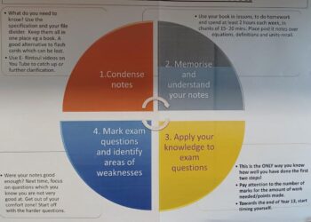 «Sacré Cœur» : les affiches du film jugées trop « confessionnelles » et censurées par la RATP et la SNCF — Controversy Erupts as « Sacré Cœur » Film Posters Deemed Too « Confessional » and Pulled from Public Transport «Sacré Cœur» : les affiches du film jugées trop « confessionnelles » et censurées par la RATP et la SNCF — Controversy Erupts as « Sacré Cœur » Film Posters Deemed Too « Confessional » and Pulled from Public Transport