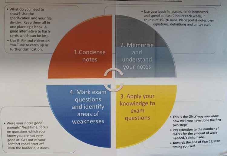 «Sacré Cœur» : les affiches du film jugées trop « confessionnelles » et censurées par la RATP et la SNCF  —  Controversy Erupts as « Sacré Cœur » Film Posters Deemed Too « Confessional » and Pulled from Public Transport