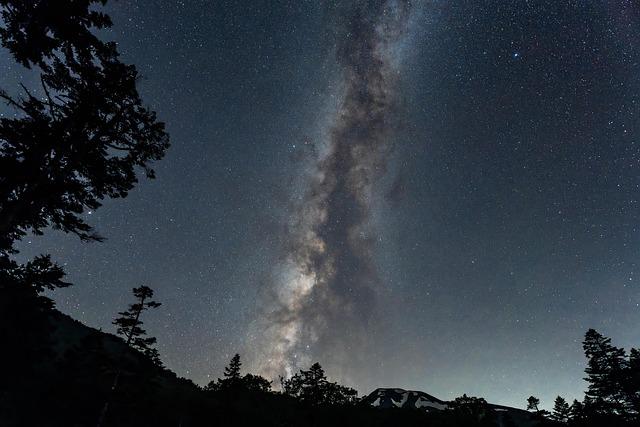 Sommes-nous vraiment seuls dans l’Univers ? Découvrez la vérité fascinante qui pourrait tout changer Sommes-nous vraiment seuls dans l’Univers ? Découvrez la vérité fascinante qui pourrait tout changer